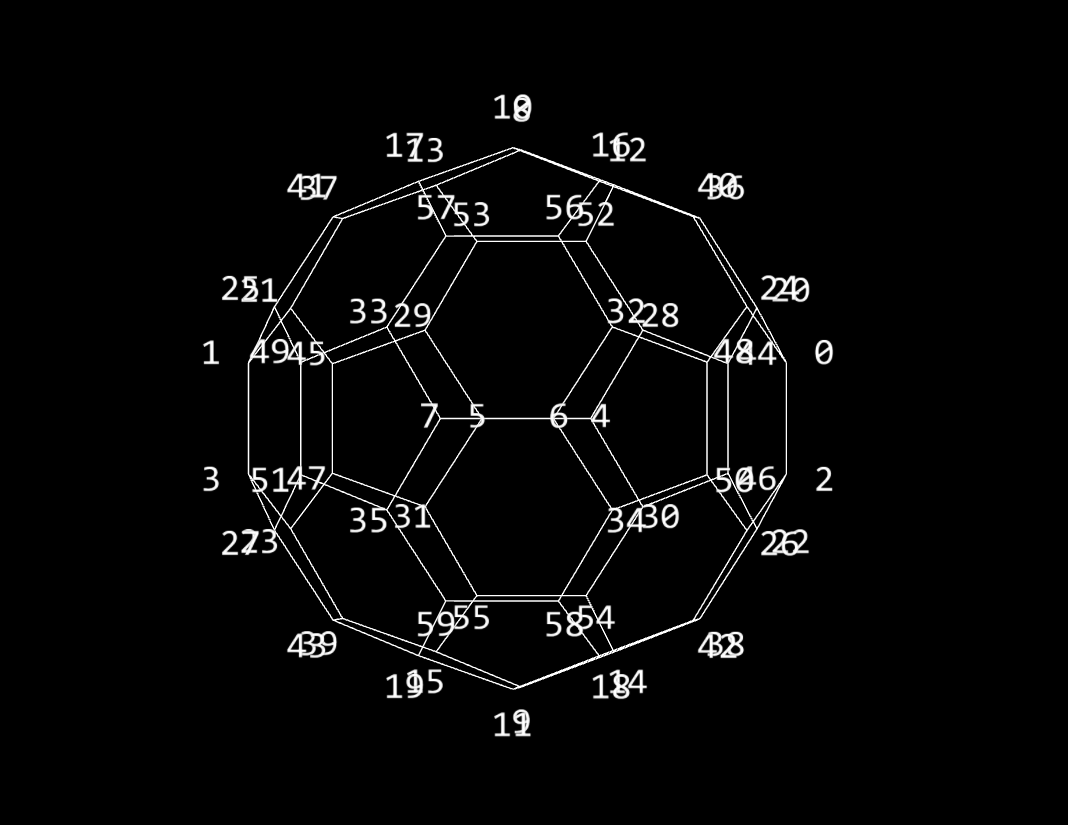 Soccer Ball Illusion